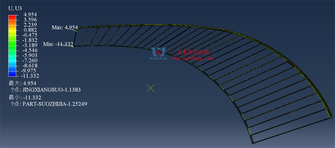 科技賦能品質工程 | 萬豪集團攜手浙大團隊圓滿完成無錫奧體中心膜結構排水試驗驗收 科技賦能品質工程 | 萬豪集團攜手浙大團隊圓滿完成無錫奧體中心膜結構排水試驗驗收